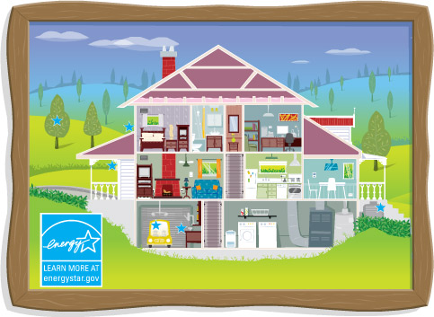 Energy Star House